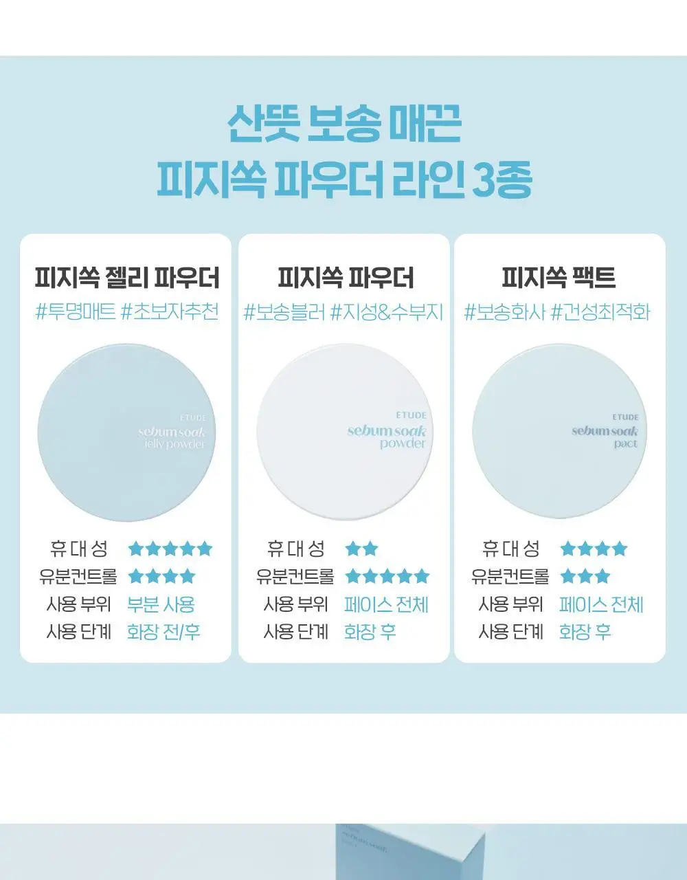 [리뉴얼] 에뛰드 피지쏙 파우더 5g 상세페이지 15